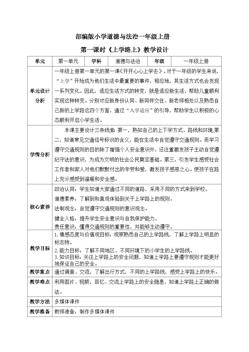 【核心素养】部编版小学道德与法治一年级上册 第一课时 上学路上 课件+教案（含教学反思）01