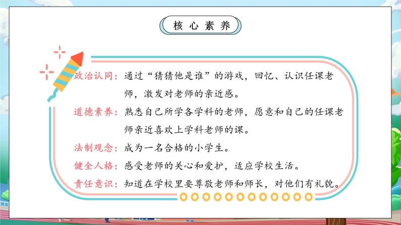 【核心素养】部编版小学道德与法治一年级上册 第一课时 我认识您了 课件+教案（含教学反思）03