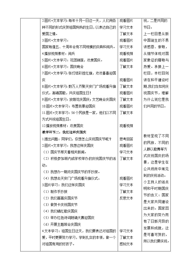 【核心素养目标】二年级上册道德与法治第3课《欢欢喜喜庆国庆》ppt教学课件（第二课时）+素材+教案教学设计02