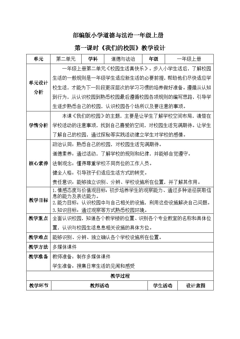 【核心素养】部编版小学道德与法治一年级上册 第一课时 我们的校园 课件+教案（含教学反思）01