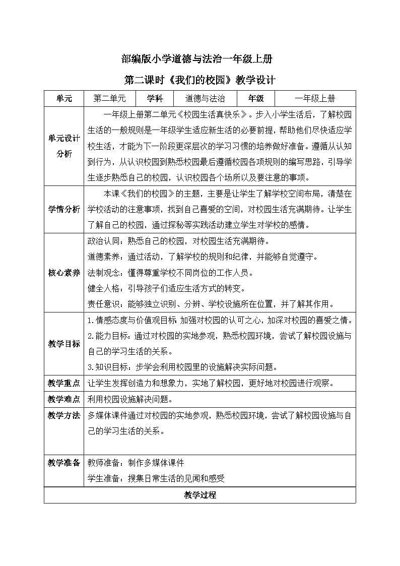 【核心素养】部编版小学道德与法治一年级上册 第二课时 我们的校园 课件+教案（含教学反思）第1页