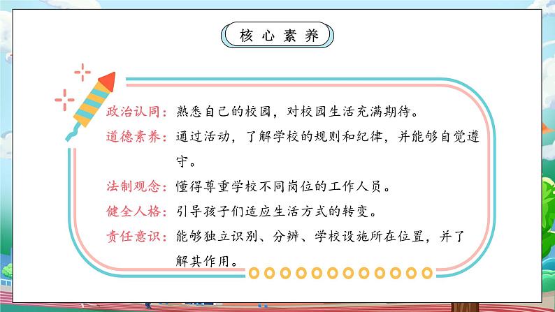 【核心素养】部编版小学道德与法治一年级上册 第二课时 我们的校园 课件+教案（含教学反思）03