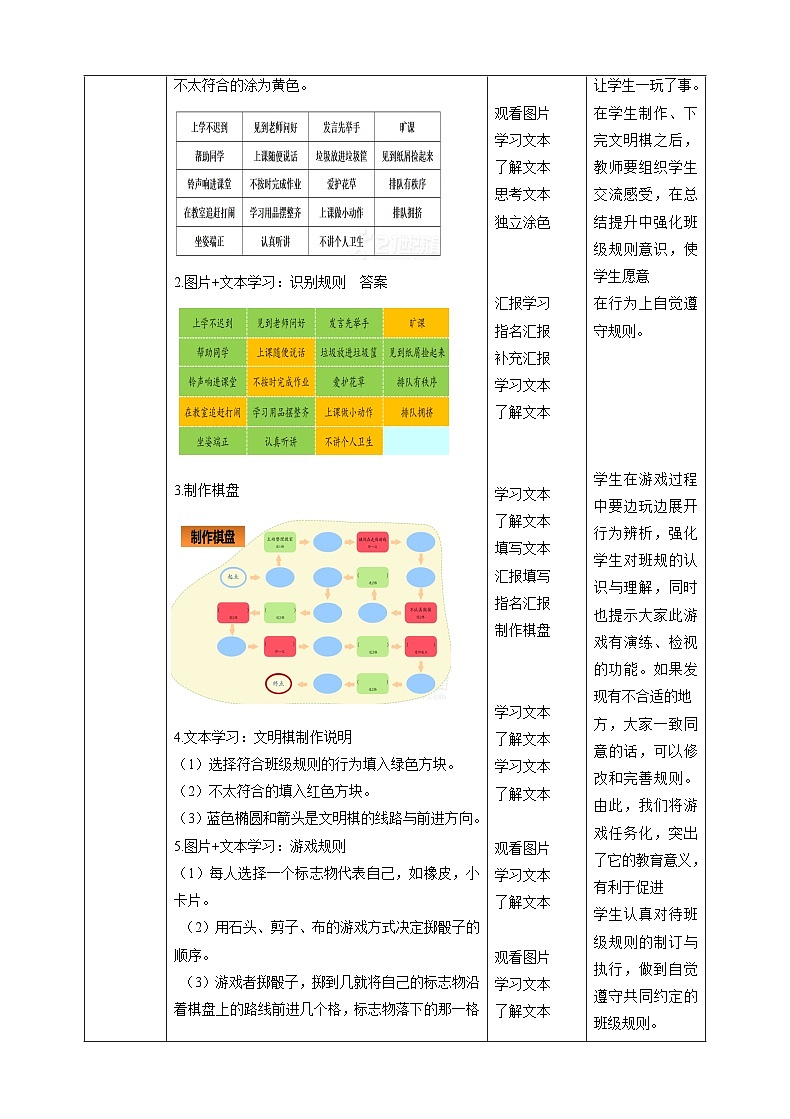 【核心素养目标】二年级上册道德与法治第6课《班级生活有规则》ppt教学课件（第二课时）+素材+教案教学设计03
