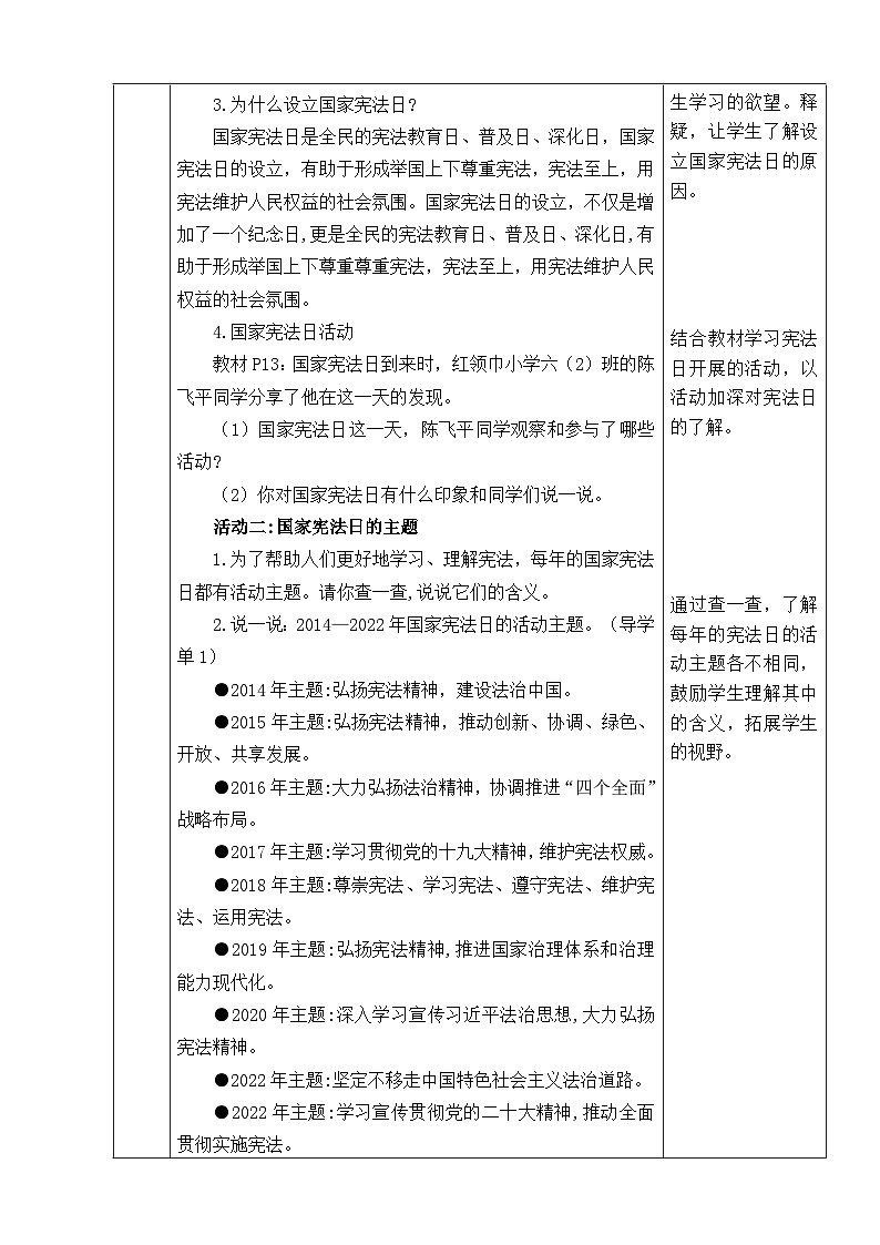 2 宪法是根本法 第1课时 感受宪法日02