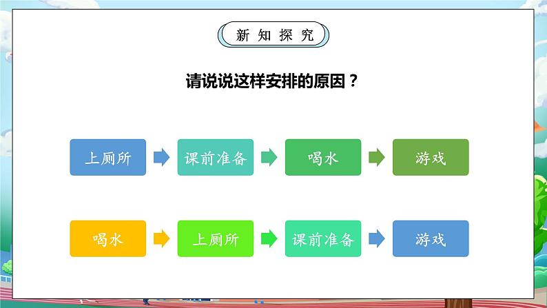 【核心素养】部编版小学道德与法治一年级上册 第二课时 课间十分钟 课件+教案（含教学反思）第8页
