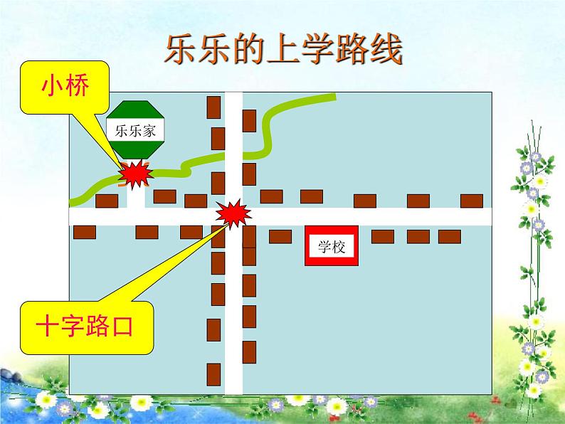 一年级上册道德与法治1.4上学路上课件03