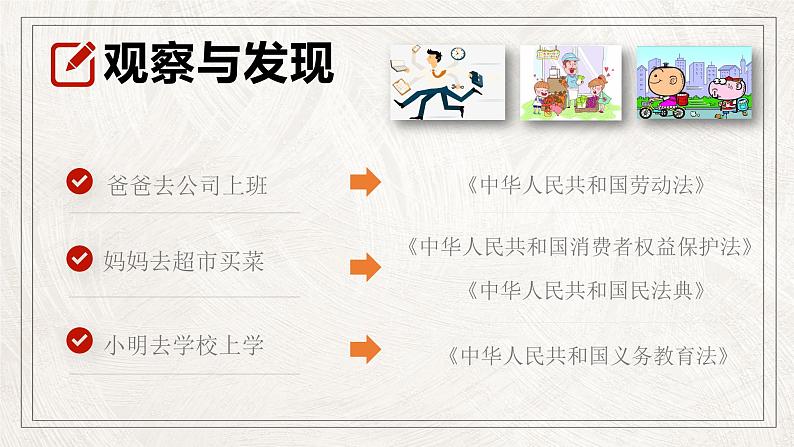 部编版道德与法治六年级上册 1感受生活中的法律  第二课时 课件第2页