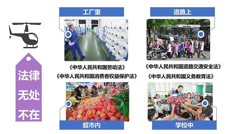 部编版道德与法治六年级上册 1感受生活中的法律  第二课时 课件第8页