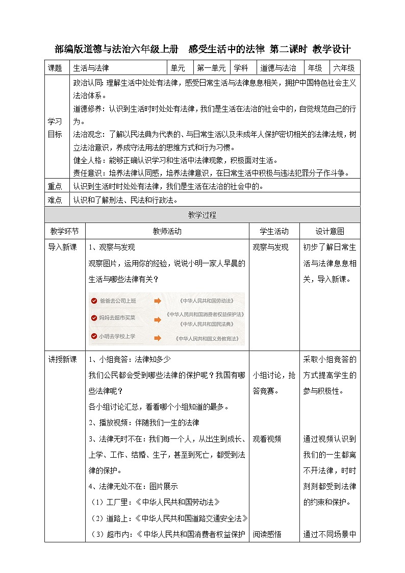部编版道德与法治六年级上册 第1课 《感受生活中的法律》 第二课时 （教案）第1页