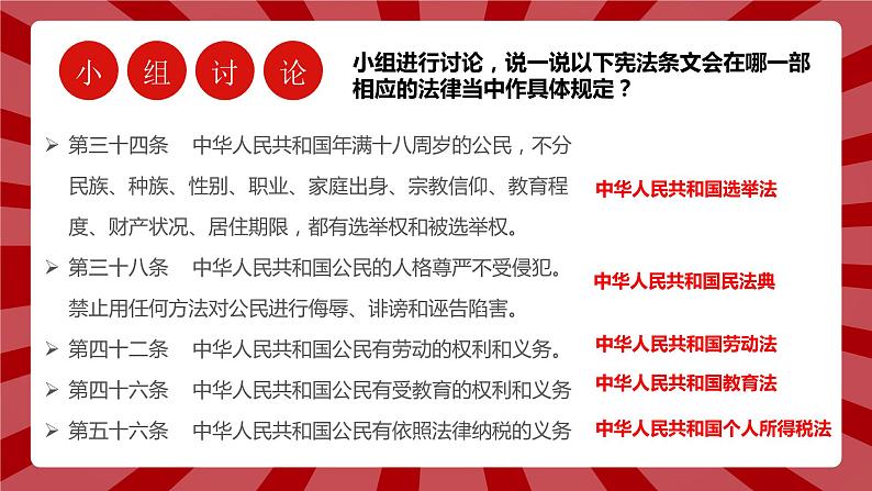 部编版道德与法治六年级上册 2宪法是根本法  第二课时 课件+教案08