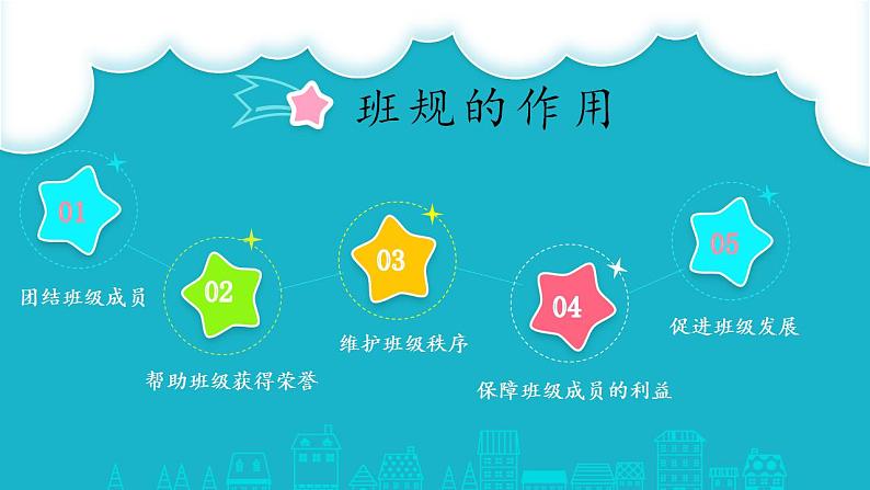 部编版道德与法制四年级上册 第二课 我们的班规我们订（教学课件）第8页