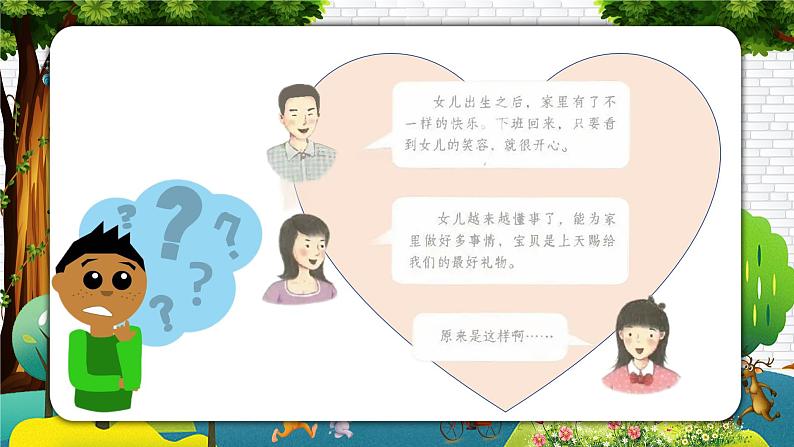 部编版道德与法制四年级上册 第六课 我的家庭贡献与责任（教学课件）第7页