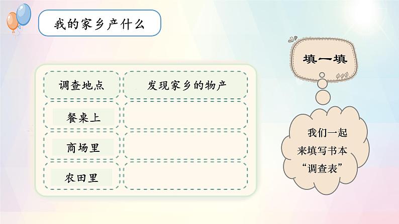 第14课 家乡物产养育我（课件+教案素材)-2023-2024学年二年级道德与法治上册优质教学课件+教案（部编版）06