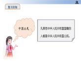 第三课+公民意味着什么+第二课时+认识居民身份证（教学课件）-2023-2024学年六年级上册道德与法治优质教学课件+教案（部编版）