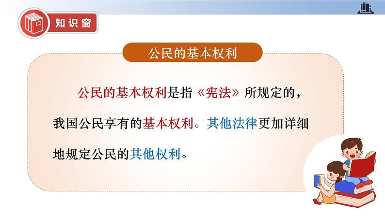 第四课+公民的基本权利和义务+第一课时+公民的基本权利（教学课件）-2023-2024学年六年级上册道德与法治优质教学课件+教案（部编版）04