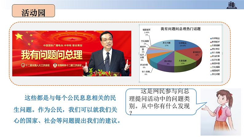 第六课+人大代表为人民+第二课时+我们是场外“代表”（教学课件）-2023-2024学年六年级上册道德与法治优质教学课件+教案（部编版）06