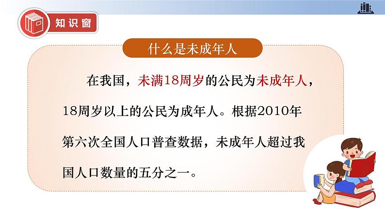 第八课+我们受特殊保护+第一课时+我们是未成年人（教学课件）-2023-2024学年六年级上册道德与法治优质教学课件+教案（部编版）04