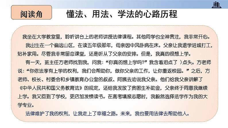 第九课+知法守法+依法维权+第一课时+用好法律+维护权利（教学课件）-2023-2024学年六年级上册道德与法治优质教学课件+教案（部编版）05