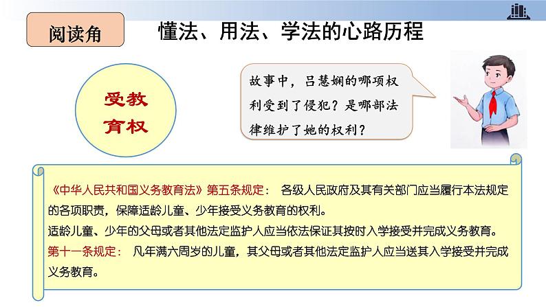 第九课+知法守法+依法维权+第一课时+用好法律+维护权利（教学课件）-2023-2024学年六年级上册道德与法治优质教学课件+教案（部编版）06