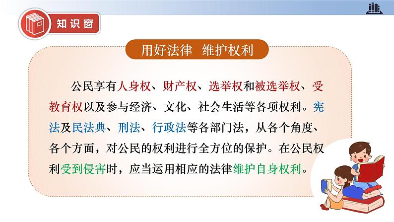 第九课+知法守法+依法维权+第一课时+用好法律+维护权利（教学课件）-2023-2024学年六年级上册道德与法治优质教学课件+教案（部编版）07