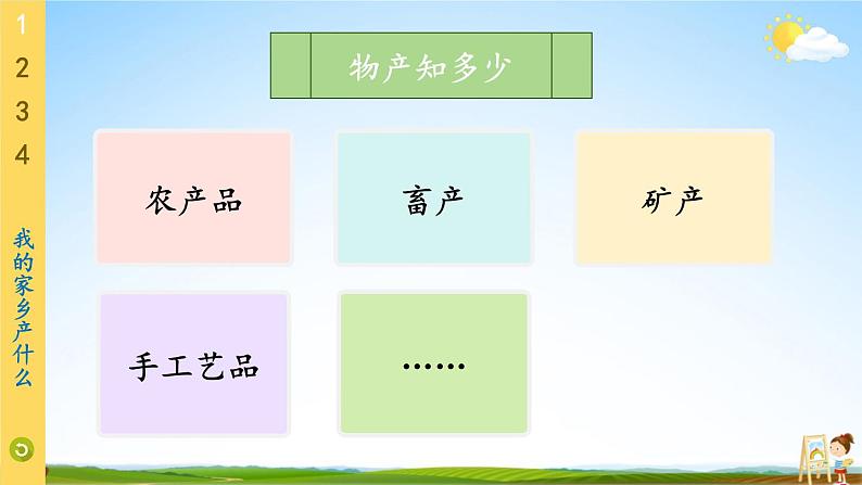 统编版道德与法治小学二年级上册《14 家乡物产养育我》课堂教学课件PPT公开课06