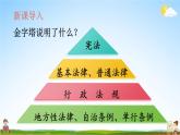 统编版道德与法治小学六年级上册《2 宪法是根本法》课堂教学课件PPT公开课