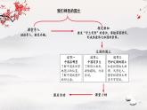 我们神圣的国土：辽阔的国土 课件