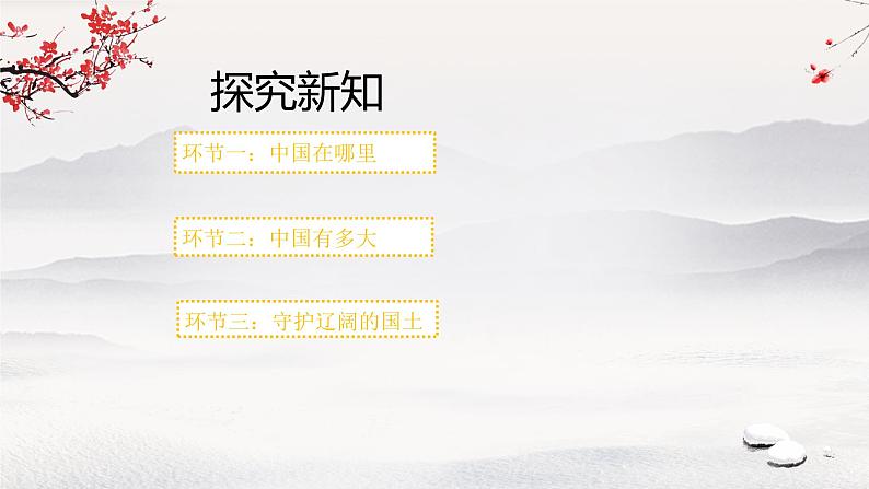 我们神圣的国土：辽阔的国土 课件05