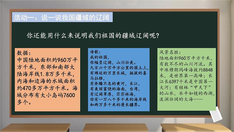 我们神圣的国土：辽阔的国土 课件第6页