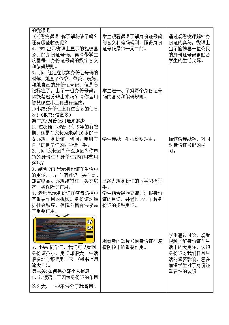 《公民意味着什么》第2课时 认识居民身份证 教学设计第3页