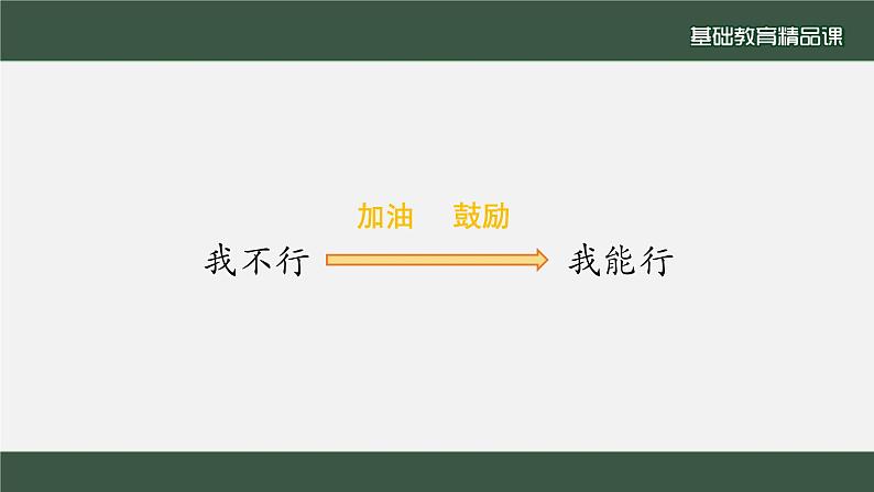 小学道德与法治二年级下册13 我能行1课件第7页