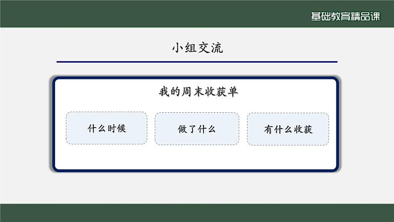 小学道德与法治二年级下册2周末巧安排1课件第7页