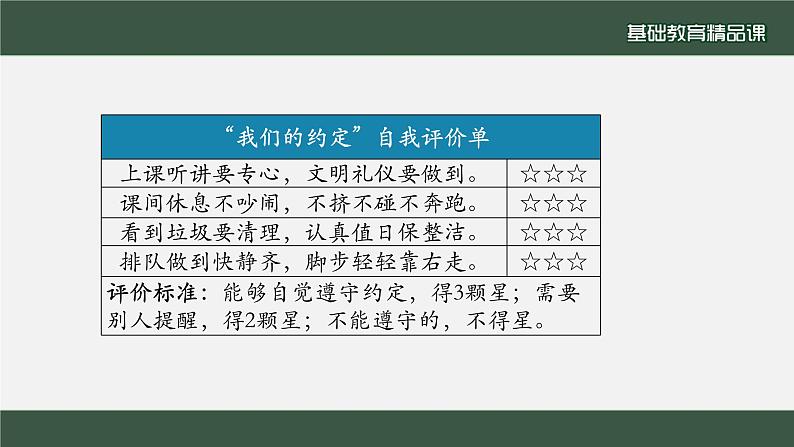 小学道德与法治二年级下册6 班级生活有规则2课件第4页