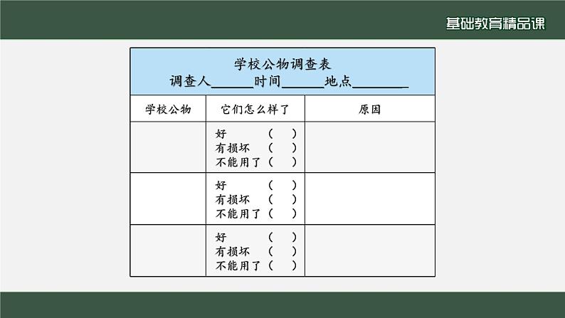 小学道德与法治二年级下册9 这些是大家的2课件02