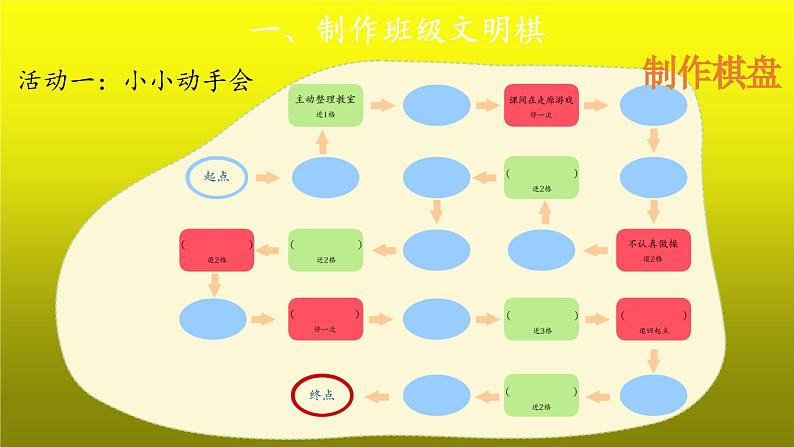 《班级生活有规则》第2课时 示范课件 道德与法治 人教版 二年级上册08