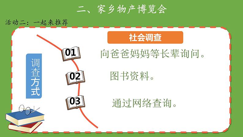 家乡新变化 第1课时 示范课件 二年级上册 道德与法治 人教版第5页