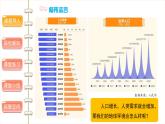 地球——我们的家园（第二课时）精品课件