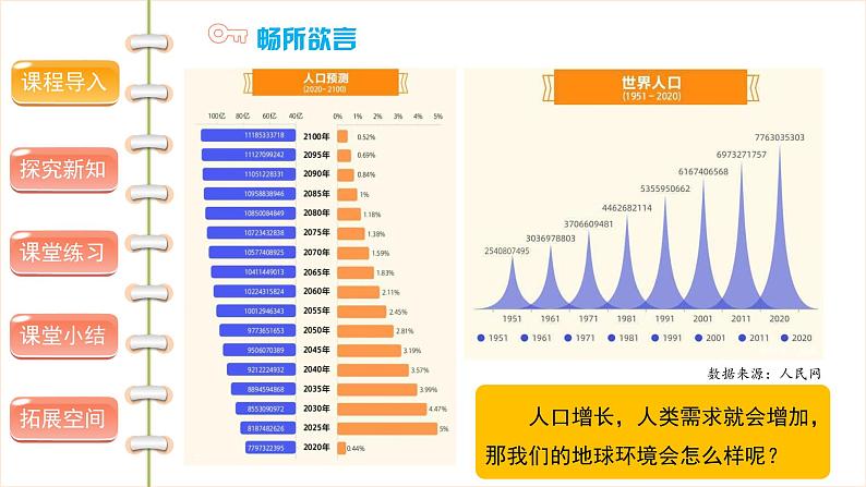 地球——我们的家园（第二课时）精品课件03