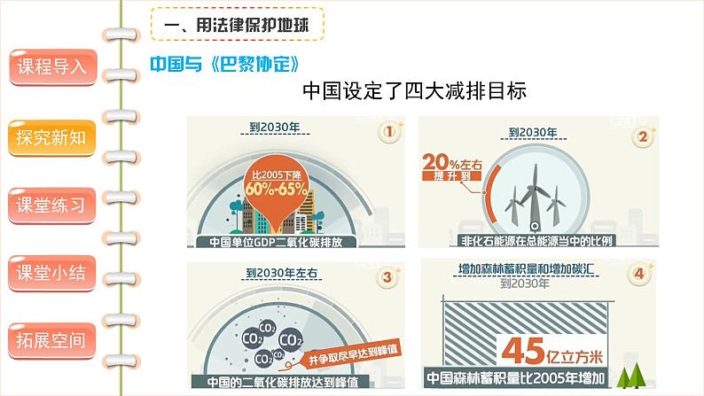 地球——我们的家园（第三课时）精品课件07