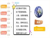 地球——我们的家园（第一课时） 精品课件