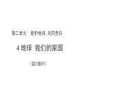 4第2课时地球 我们的家园课件