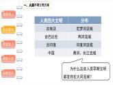 探访古代文明（第一课时） 精品课件