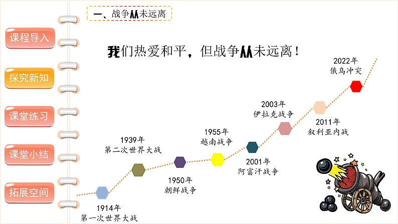 我们爱和平（第一课时） 精品课件06