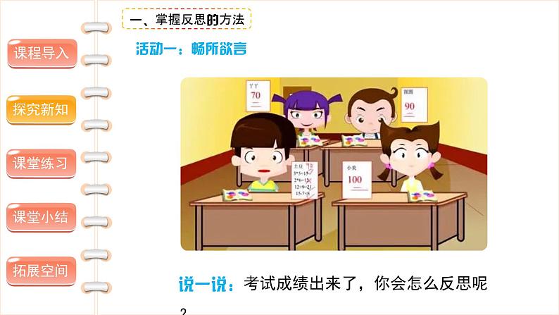 学会反思（第二课时） 精品课件第5页