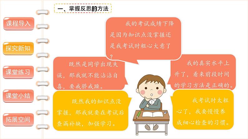 学会反思（第二课时） 精品课件第6页