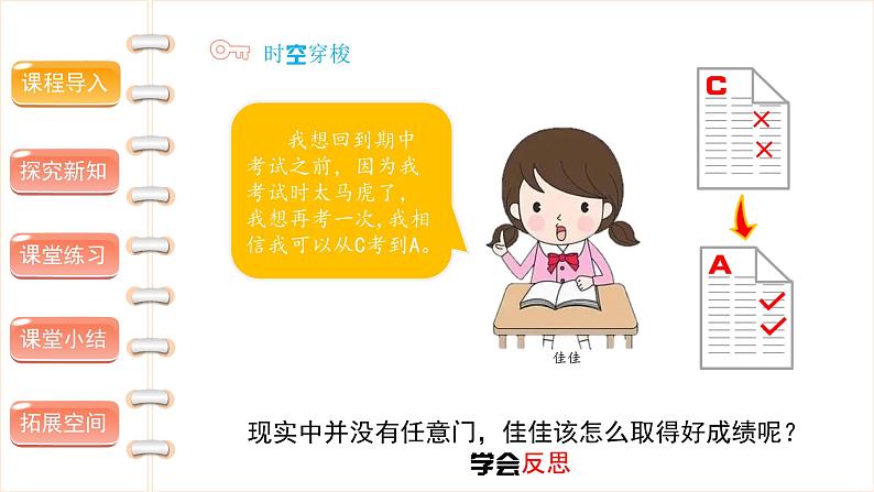 学会反思（第一课时） 精品课件第4页