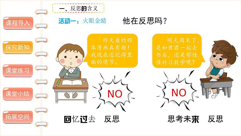 学会反思（第一课时） 精品课件第6页