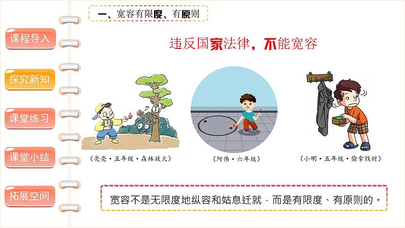 学会宽容（第二课时） 精品课件08