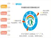 应对自然灾害（第二课时） 精品课件