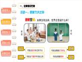 感受生活中的法律（第三课时） 精品课件
